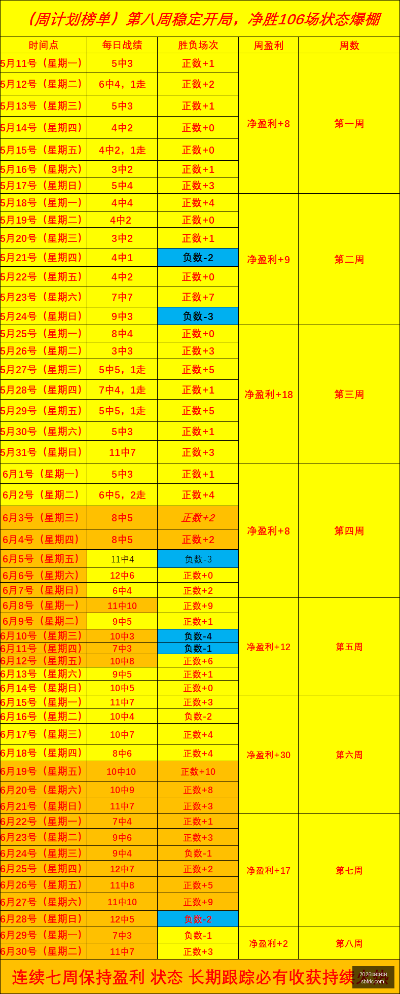阿根廷斯卡,洛尼执教百,场成就,2026世界杯投注网,世界杯投注,体育博彩,足球投注,世界杯赔率,世界杯投注技巧,网上投注
