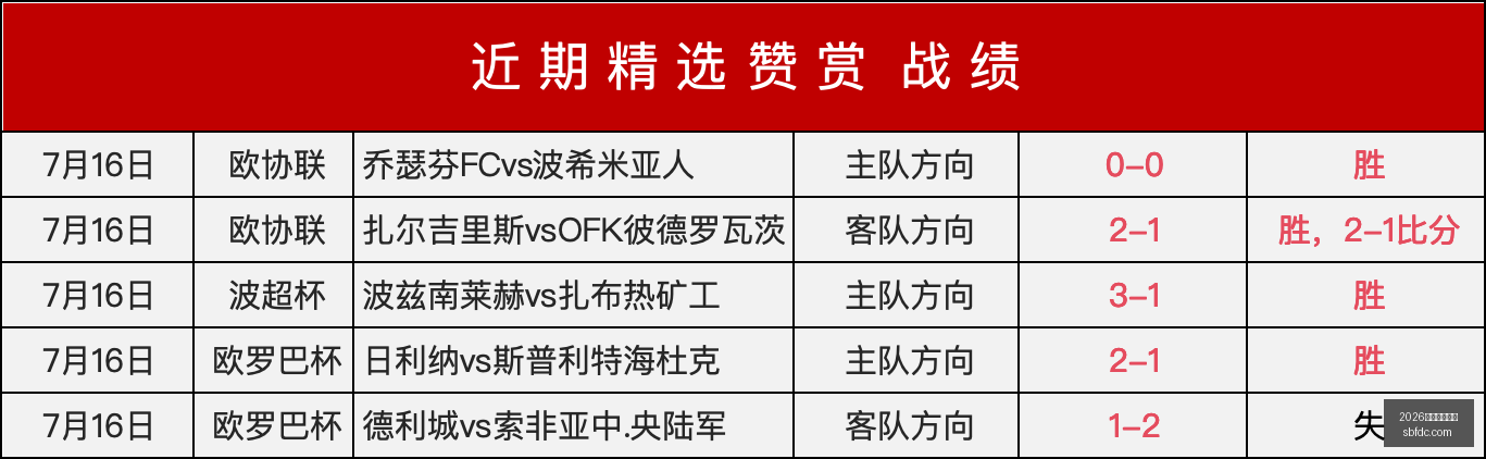 世界杯投注,2026世界杯投注网,体育博彩,2026世界杯投注网,世界杯投注,体育博彩,足球投注,世界杯赔率,世界杯投注技巧,网上投注