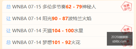 世界杯投注,网体育博彩,数据冲到,2026世界杯投注网,世界杯投注,体育博彩,足球投注,世界杯赔率,世界杯投注技巧,网上投注