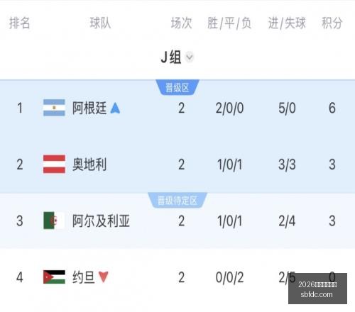 美洲杯激战,告捷美洲赛,事连庄,2026世界杯投注网,世界杯投注,体育博彩,足球投注,世界杯赔率,世界杯投注技巧,网上投注