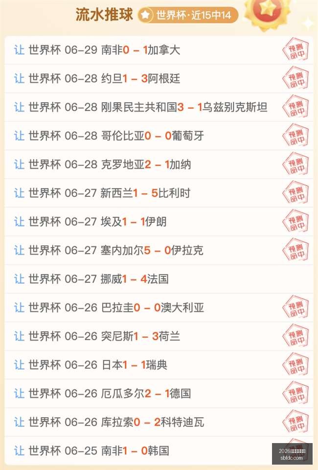 世界杯备战,关键,麦卡利斯特,2026世界杯投注网,世界杯投注,体育博彩,足球投注,世界杯赔率,世界杯投注技巧,网上投注