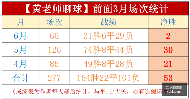 帕福斯对决,萨尔茨堡,胜精彩对决,2026世界杯投注网,世界杯投注,体育博彩,足球投注,世界杯赔率,世界杯投注技巧,网上投注