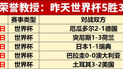 捷克主场迎爱沙尼亚，三场胜利背后的走势数据解析