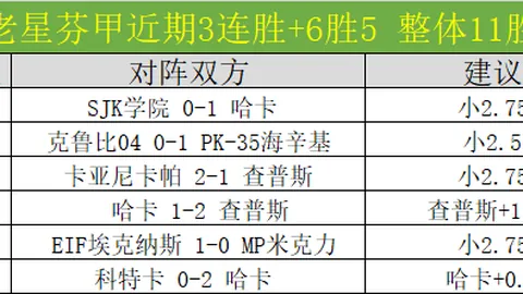哥斯甲赛事解读世界杯投注技巧：森卡洛斯战队深度剖析，实战比分指南