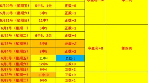 罗马诺曝网上投注：周二迎来莫雷拉加盟，米兰体检签约仪式即将开启